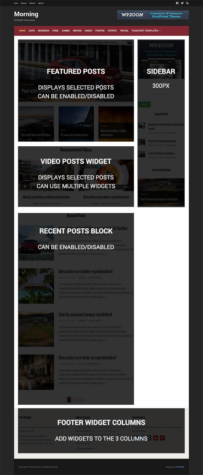 Magazine WordPress Theme