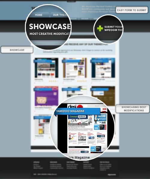 showcase