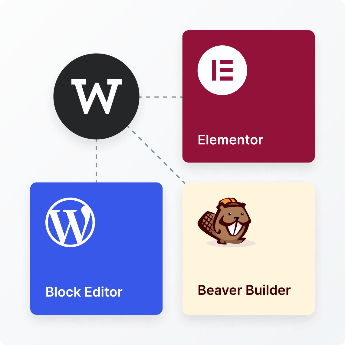 Integration with block editor and Elementor