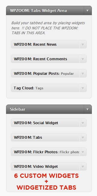 cadabra_widgets CadabraPress Custom Widgets