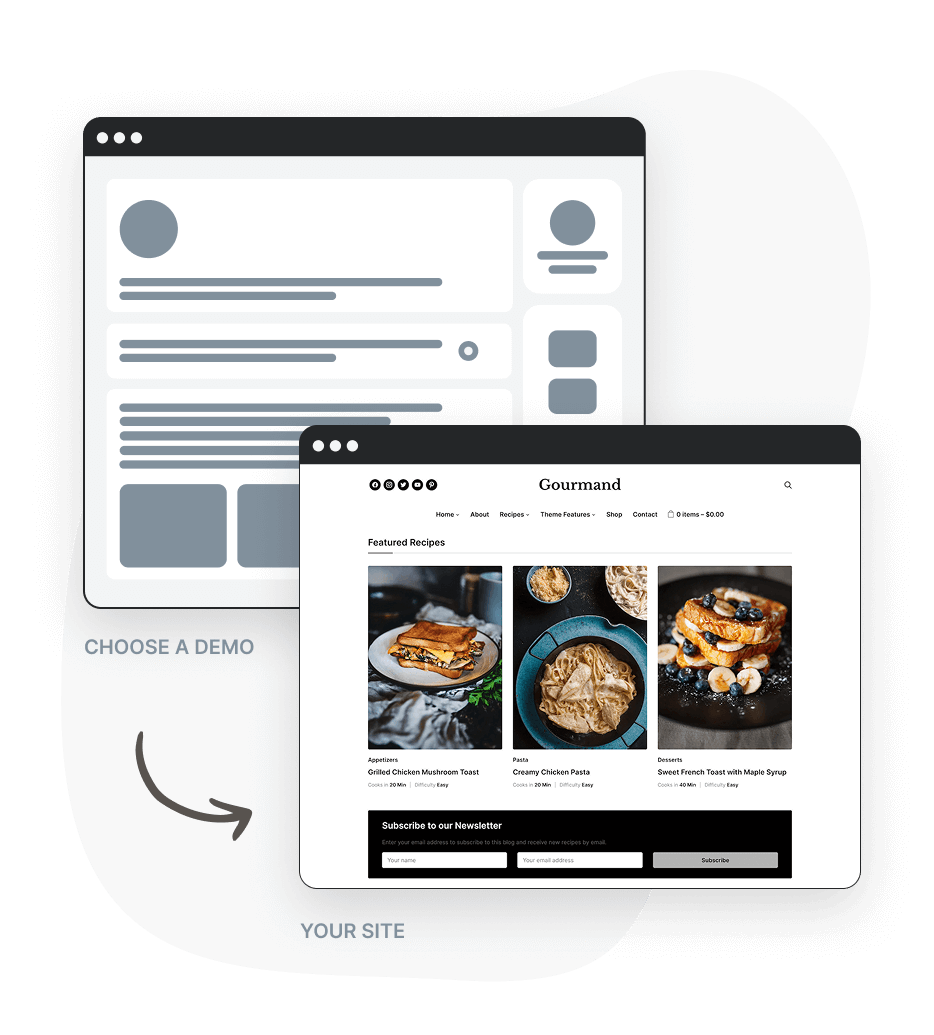 Gourmand Demo Content Importer