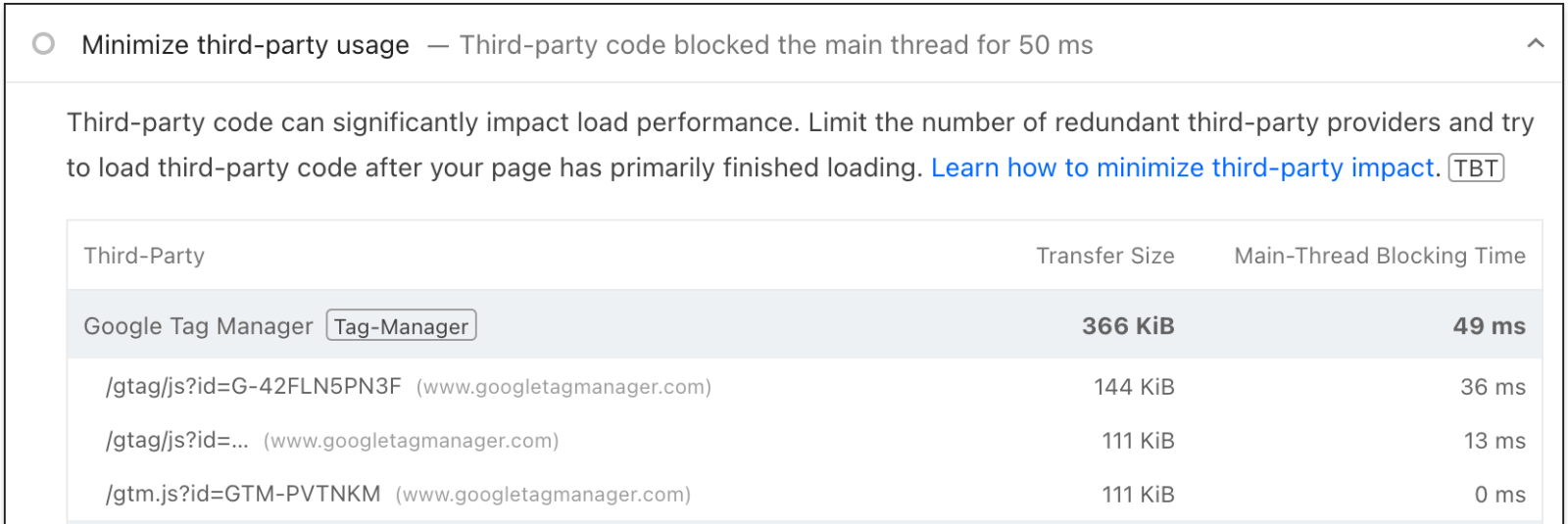 Minimize third-party resources