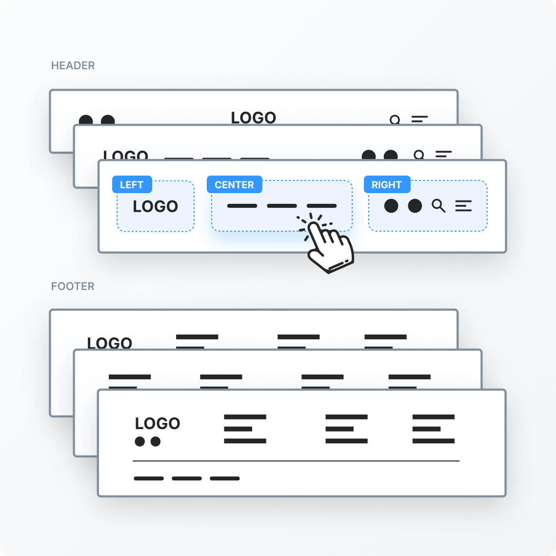 Header Builder & Footer Layouts